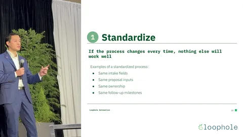 Sean Sakaguchi speaking beside the Standardize slide, with examples of consistent intake fields, proposal inputs, ownership, and follow-up milestones.